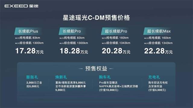 入局高端混动市场 星途瑶光C-DM开启预售 17.28万元起