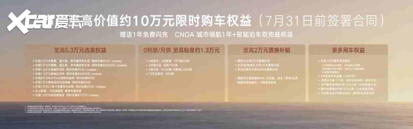 31.98万元~34.98万元,腾势N8L闪充版正式上市