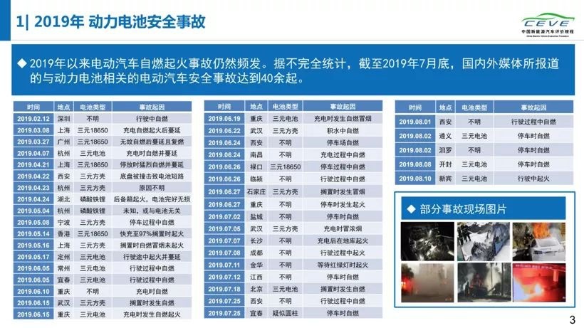 造车成本直降5000+！带头大哥又要开始降价了？