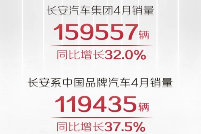 长安汽车直播不卖车带货引百万网友点赞！