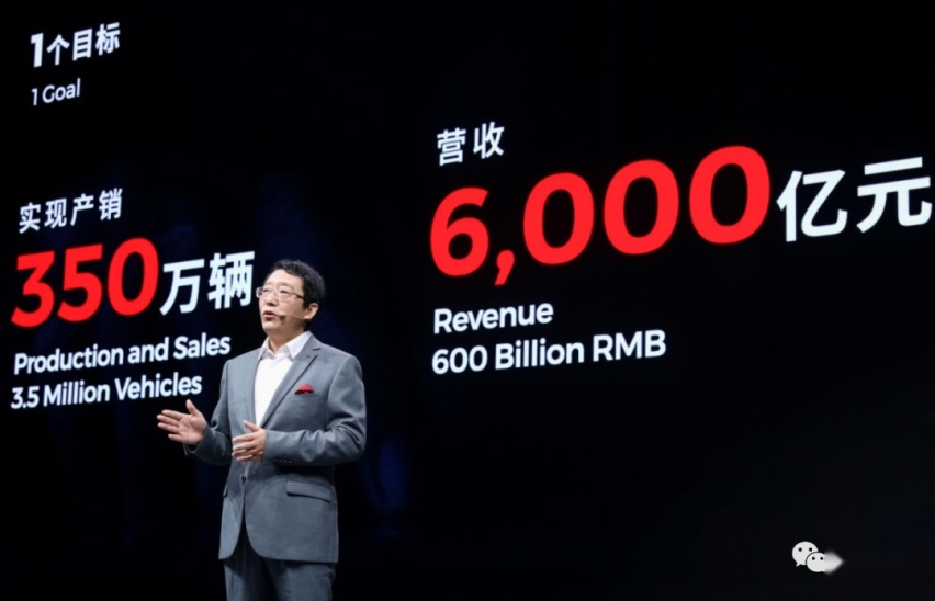 1月销量开门红，广汽传祺品牌焕新已见稳定成效
