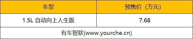 提升性价比 捷达VA3新增自动挡入门车型 售7.68万元