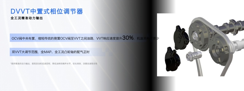 261马力、405牛·米！上汽第三代蓝芯2.0T黑标发动机有何黑科技？