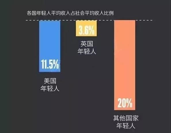 专访顾晔斌，二十一世纪新十年，一起遇见更好的别克