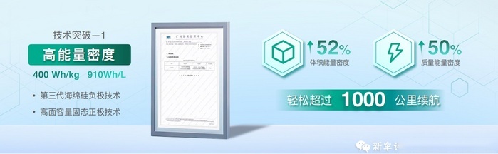 固态电池2026年上车，这个国产品牌要起飞了