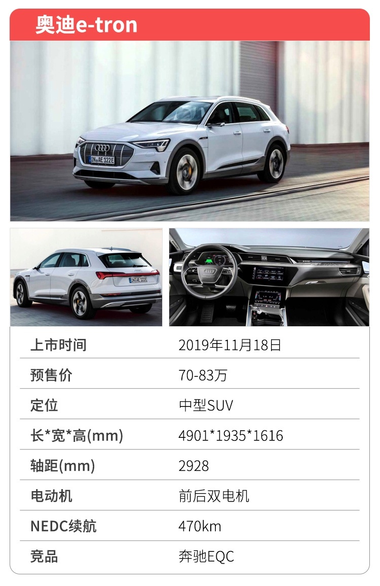 11月新车抢先看！帅气SUV扎堆上市，过年开回家倍有面子