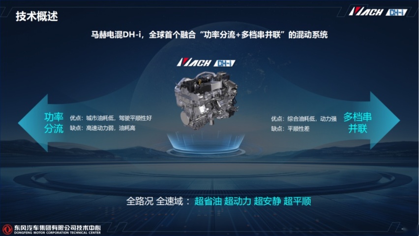 马赫电混DH-i：要领先，必须是4个挡，少一个都不行