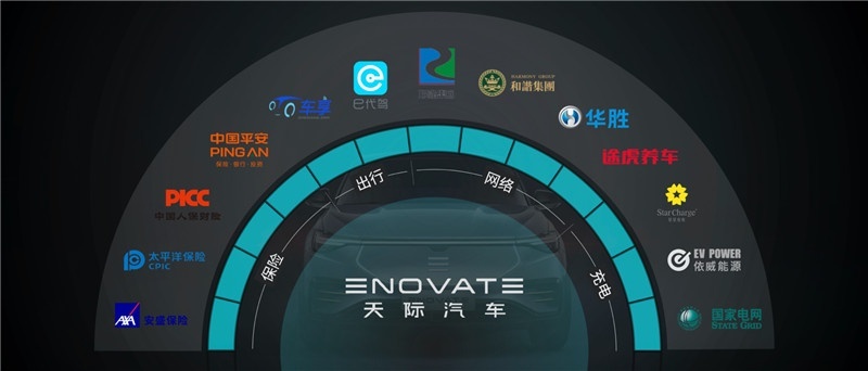 天际ME7正式上市，主打5+X智能座舱，售价21.88万起