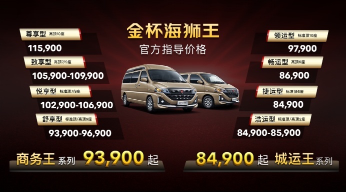 金杯海狮的千万造富传奇 2020年11月 传奇再度升级