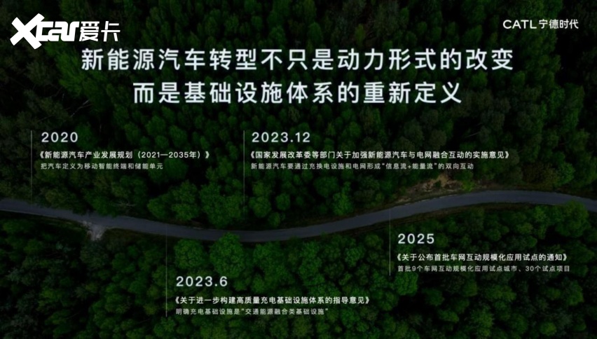 当汽车不再是汽车宁德时代的下一站(图6)