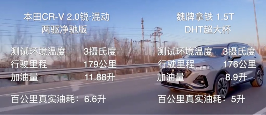 油价跑步进入9元时代 最省钱的家用高品质SUV竟是它！