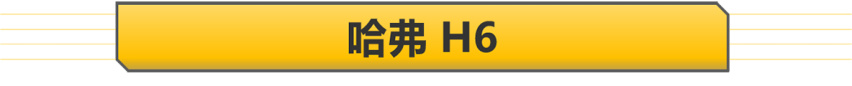 【帮你选车】ER6/飞度/H6等 8月份即将上市的重磅新车
