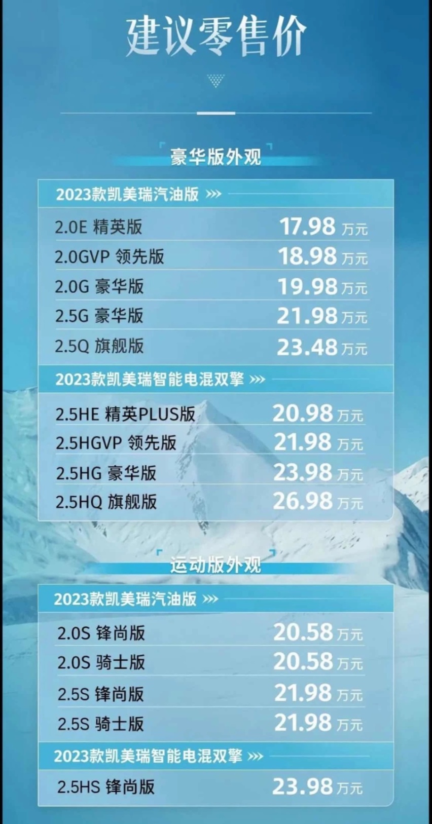 丰田凯美瑞出新款：售价17万！