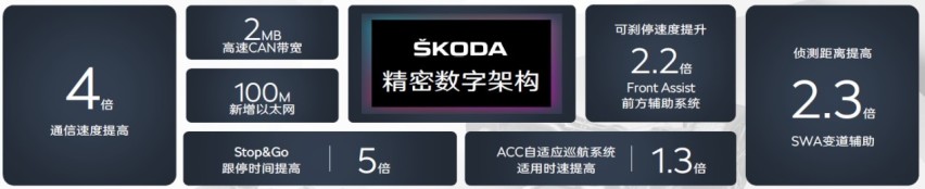 全新明锐PRO震撼上市，外观、内饰全面提升，价格更给力