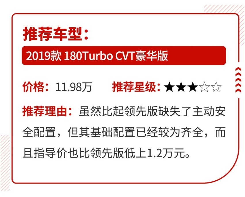 努努力再存2万，这些高级别的大车轻松买到