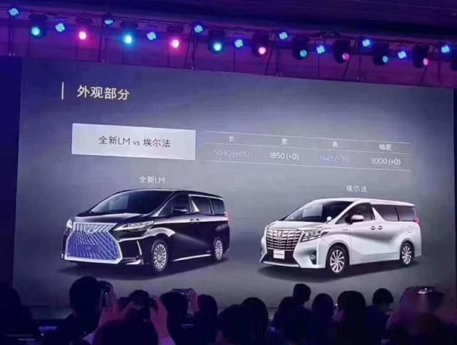 雷克萨斯LM明年2月公布售价，
