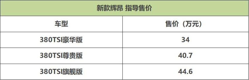 买A6L还是它 新款大众辉昂上市 售价34万元起