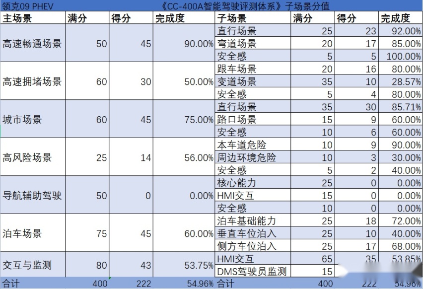 微信截图_20220612153131.png