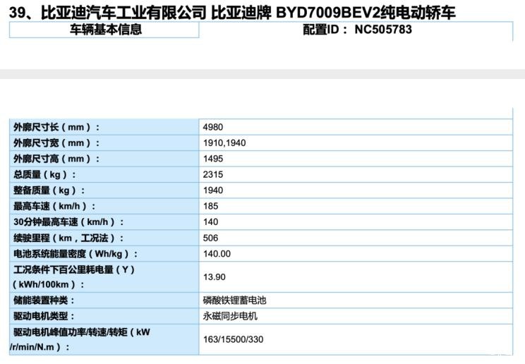 轴距超3米2，这台霸气的国产旗舰SUV要量产！