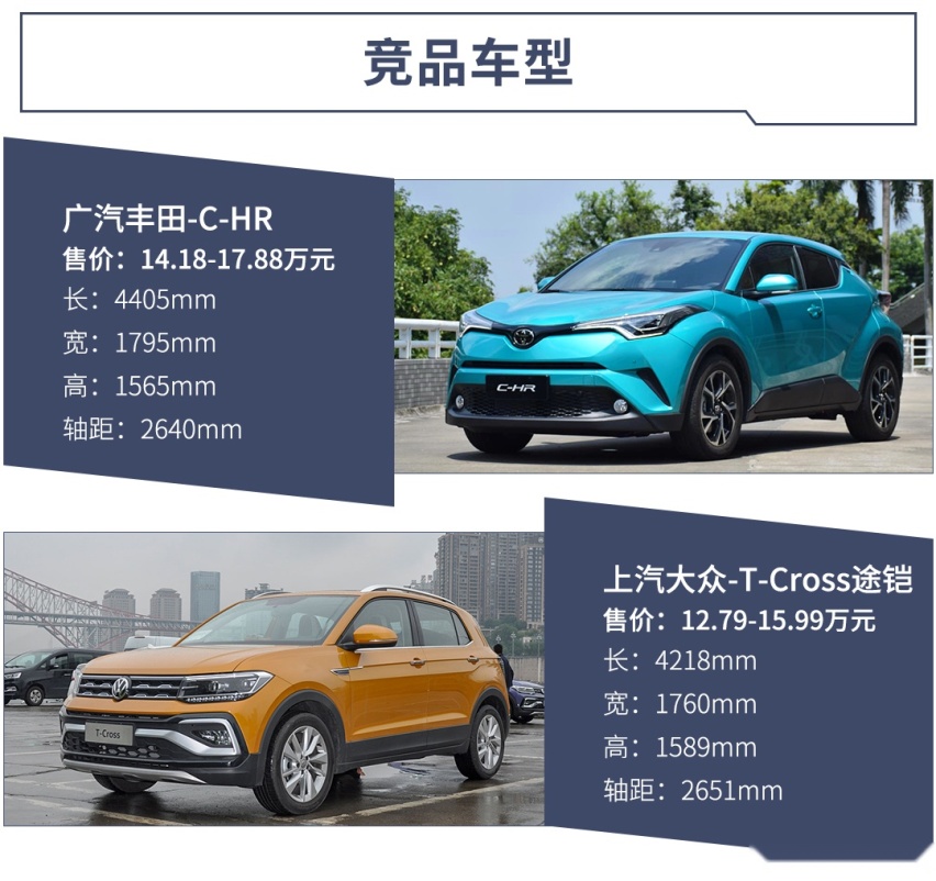 发动机带奔驰技术！9.98万起这台超拉风合资SUV买哪款？