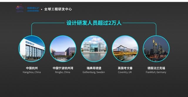 没有任何成功的取得是轻而易举 包括10年花1000亿搞研发的