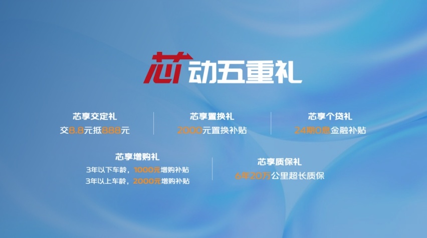 新长安星卡&新长安睿行M60助力创富新生活！预售价4.19万元&5.49万元起738.png