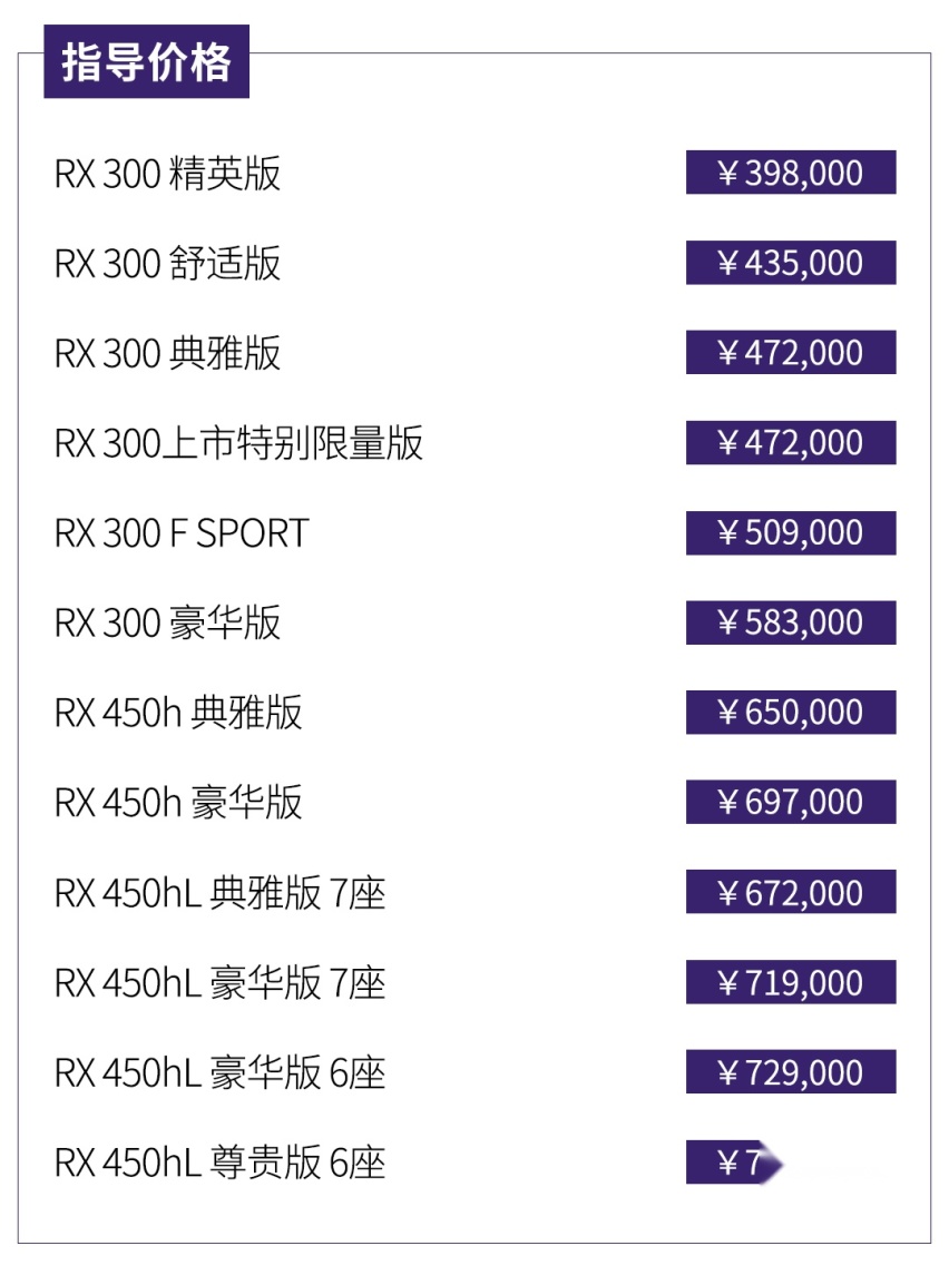 雷克萨斯RX加长版来了！5/6/7座灵活选择你心动吗？