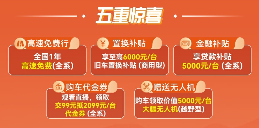 中国重汽轻型汽车5月钜惠来袭，劲享无限好礼！