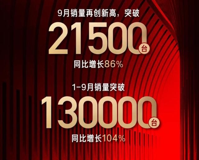 红旗品牌9月销量出炉：告诉你什么叫真正的强悍