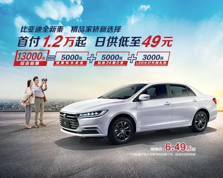 疫情时期买车实录：小强终于迈入有车一族啦！