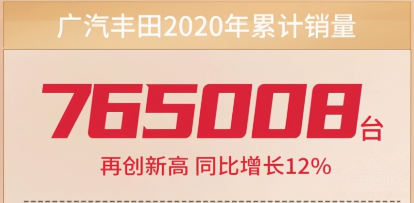 是诚意之作，还是“套娃”再现？丰田凌尚竞争力分析