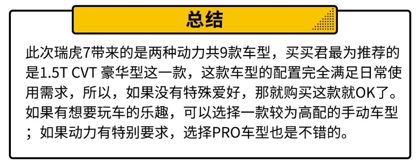 7.99万起，这台刚上市的SUV你得这么选