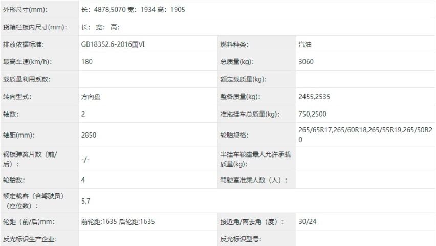 坦克500申报图曝光 3.0T发动机最大马力360Ps 可选7座
