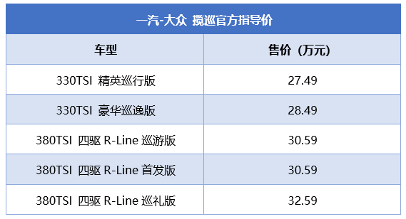 售价27.49万元起 一汽-大众揽巡正式上市