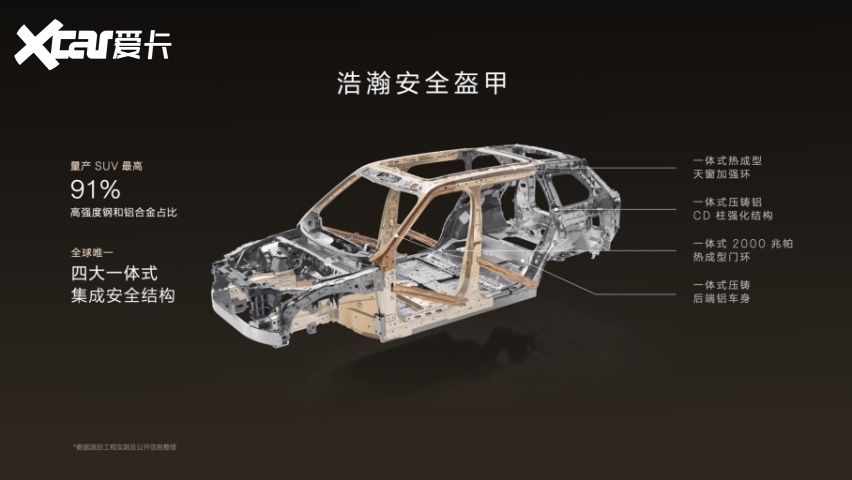 【新闻稿】限时售价45.59万元起，新一代豪华旗舰SUV极氪9X正式上市3767.png