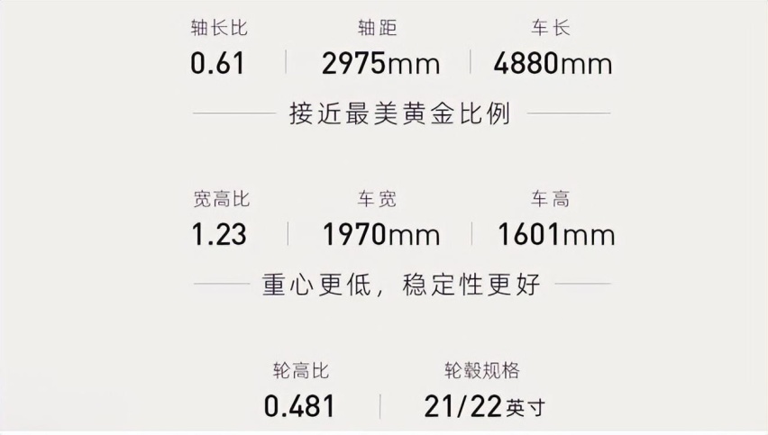 6.6秒即可破百  31.99 万起售阿维塔 11 单电机版上市