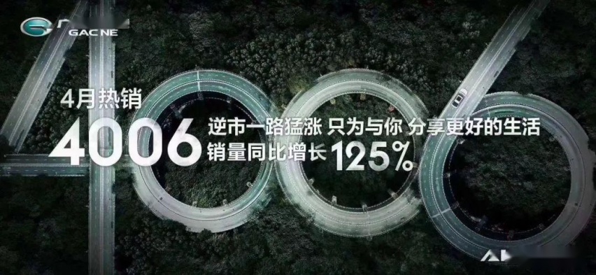 4月新能源销量放榜：造车新势力和传统造车现冰火两重天