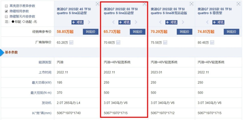 新款奥迪Q7来了！外观大改、却不是换代，或成最后的绝唱