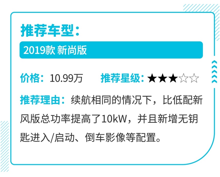 10万不到，续航还有400多公里，这才是合格的电动车！