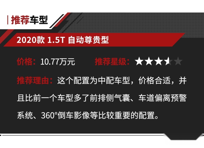 不看不知道 这些大空间要啥有啥的SUV 也就7万多起！