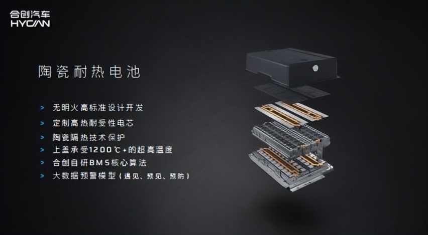 不到20万，纯电智驾全优水准，让人爱上开车，质感超级