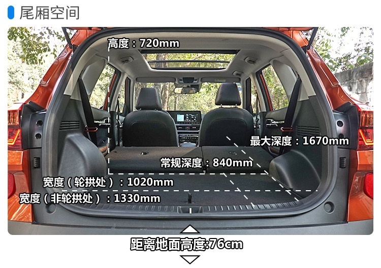 一上市就成了焦点，10.88万起这两台新款合资SUV怎么选？