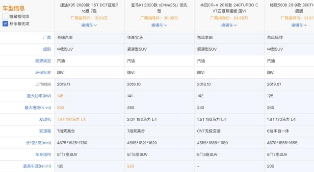 百城体验官｜喜欢数据分析的程序员小哥哥，最后还是选中了TA