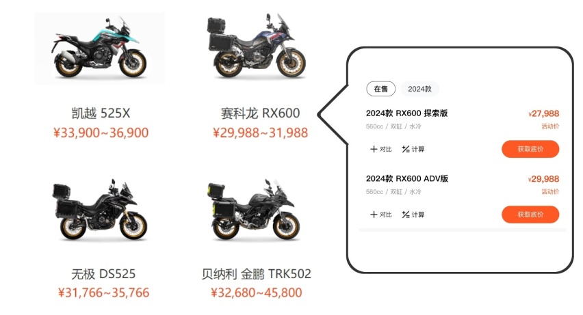 普通车友首选ADV！平价摩旅先锋：赛科龙RX600，低扭强劲，高速稳