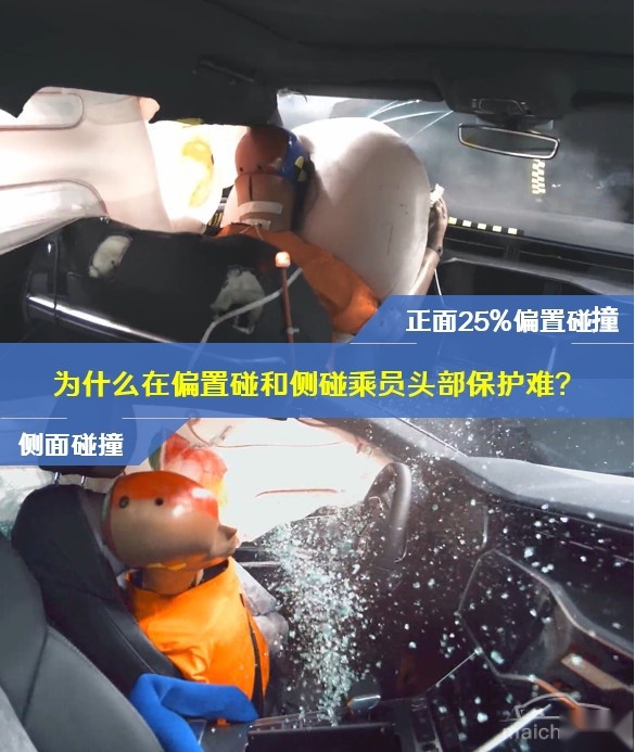 侧气帘配备偏低，车体结构需提升，乘员头部保护真的难！