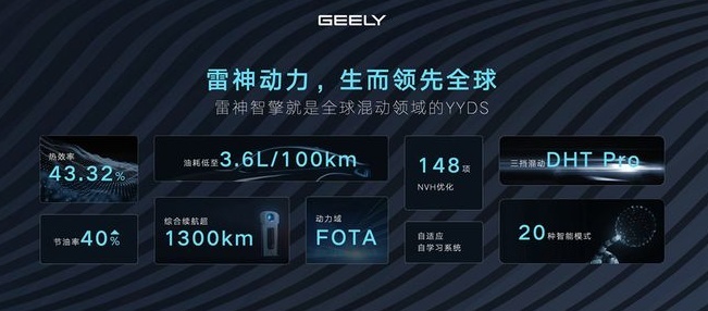 3挡混动电驱，中网会发光，星越L混动版将在本月下旬开售