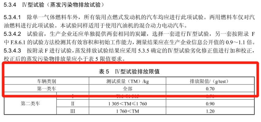 聊聊干货，比亚迪的“常压油箱”也能达标，说明了什么？