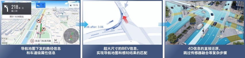 领航智能驾驶时代：长城汽车NOA系统，树立未来出行新标杆