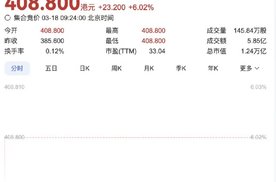 比亚迪定义纯电时代技术新标杆，发布新技术后港股股价涨到了400+