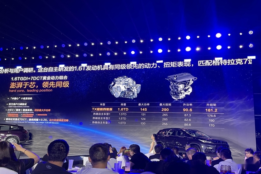 12.99万起，专注运动驾控，星途TX“超能四驱版”怎么选？